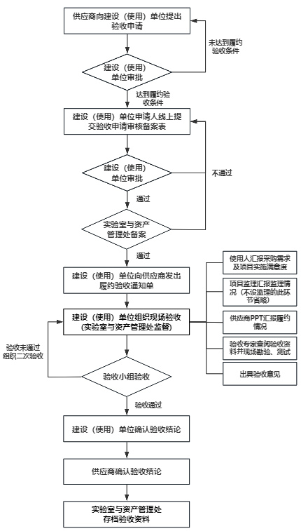 WilliamHill体育